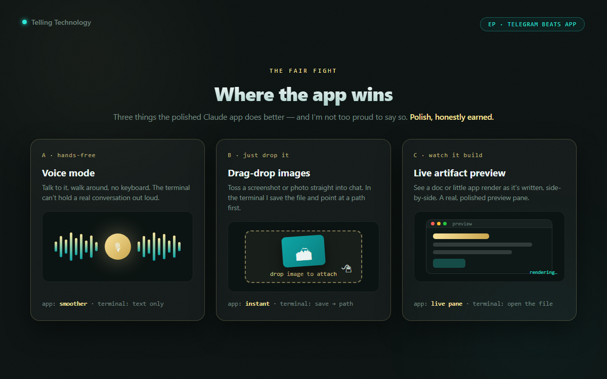 The Claude app showing voice mode, a drag-and-dropped image, and a live artifact preview — the three things the consumer apps do better