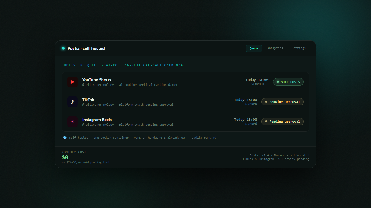 A self-hosted Postiz dashboard showing a scheduled YouTube post marked live and TikTok and Instagram rows marked 'pending platform approval', with a $0/month badge, house aurora-teal style
